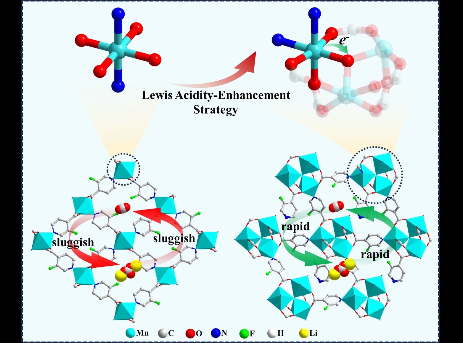 图示  AI 生成的内容可能不正确。